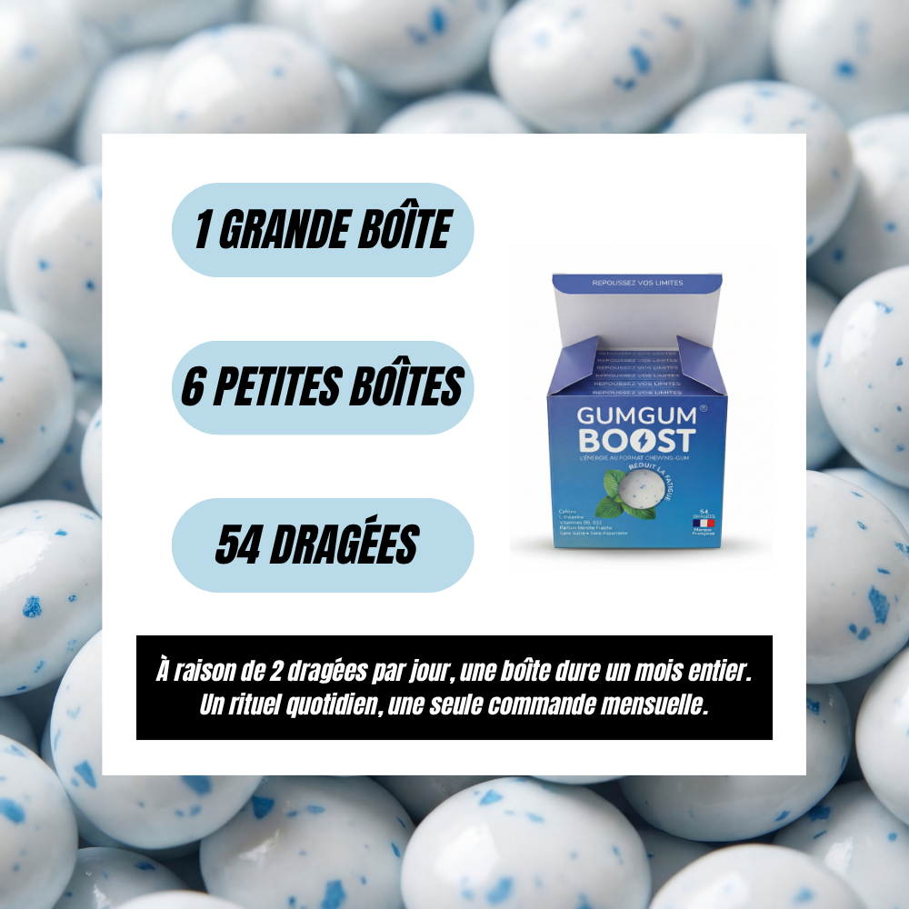 Gumgum Boost® – Chewing-gum énergisant à la menthe