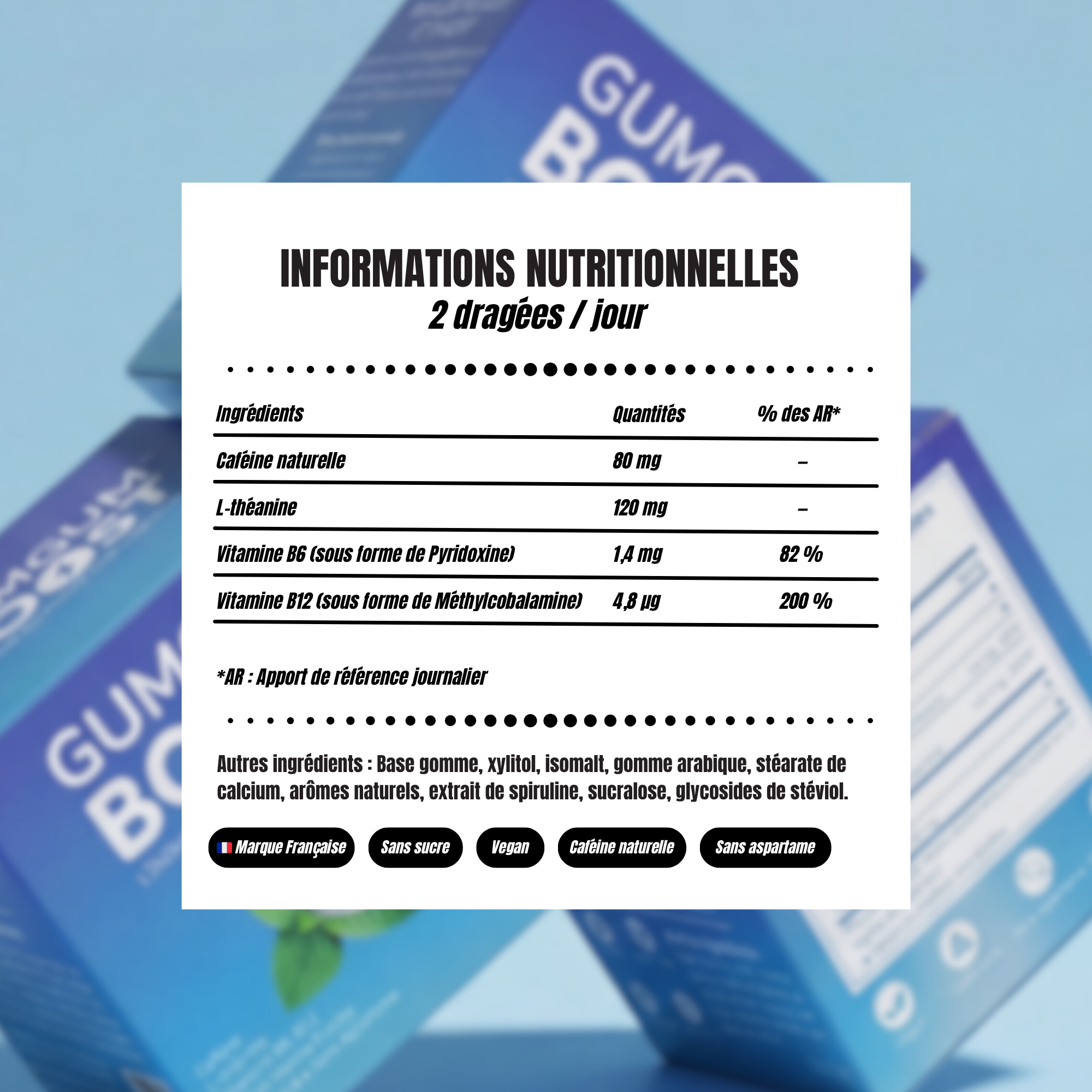 Gumgum Boost® – Chewing-gum énergisant à la menthe